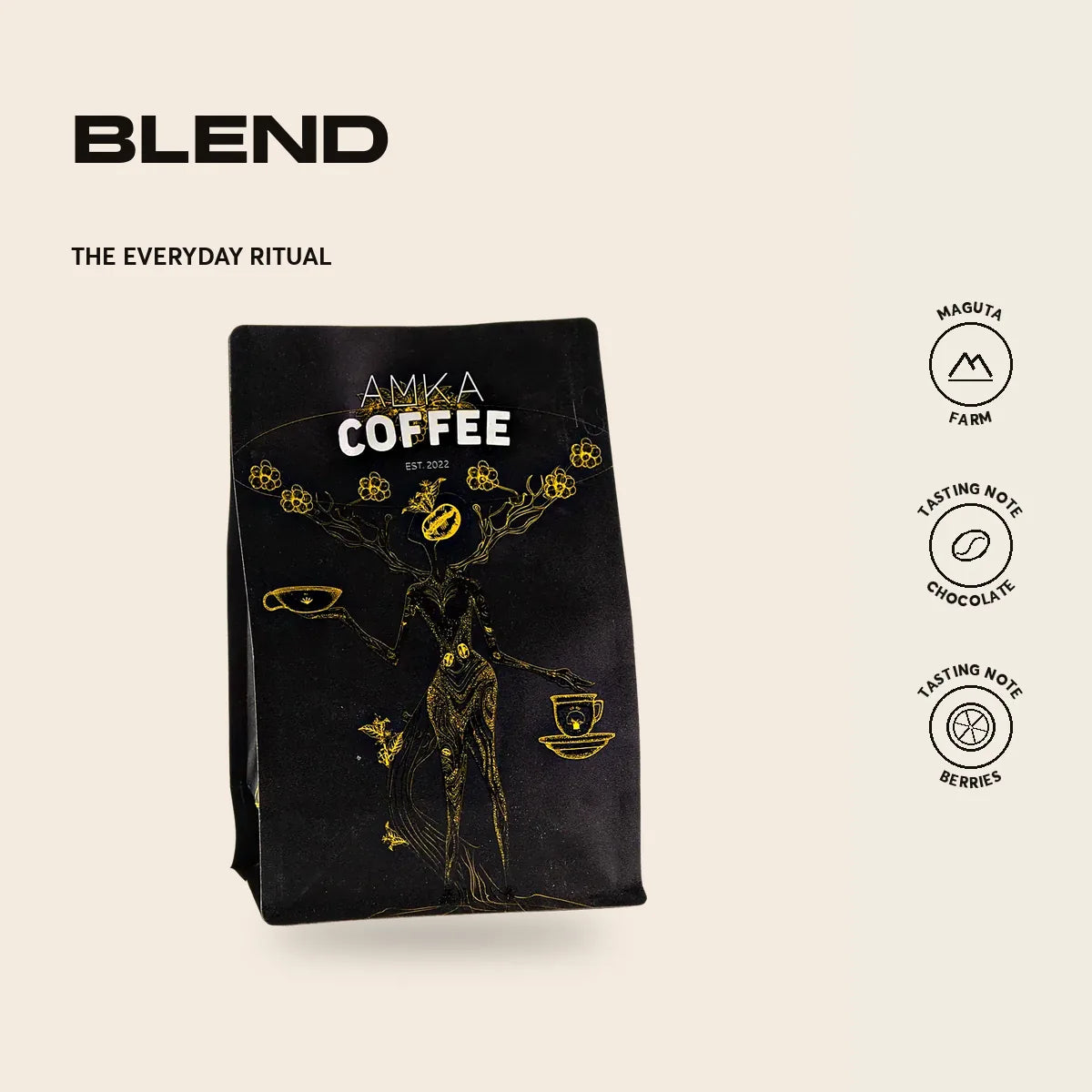 Blend poster: Maguta Farm, chocolate and berries