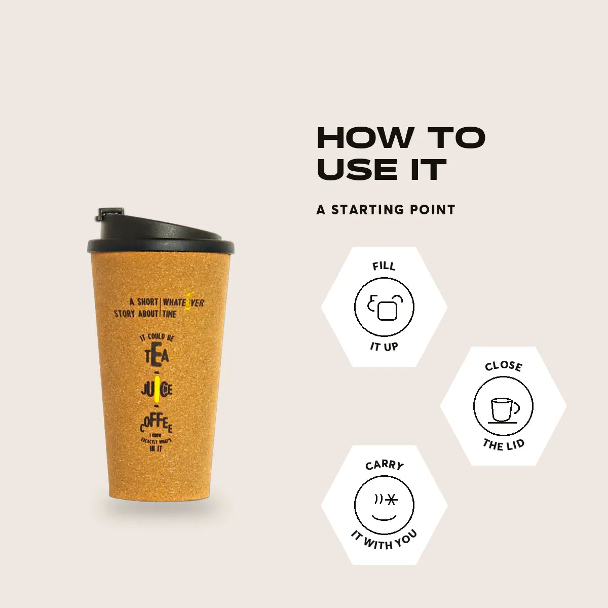 How to use it. Fill It up. Close The lid. Carry It with you