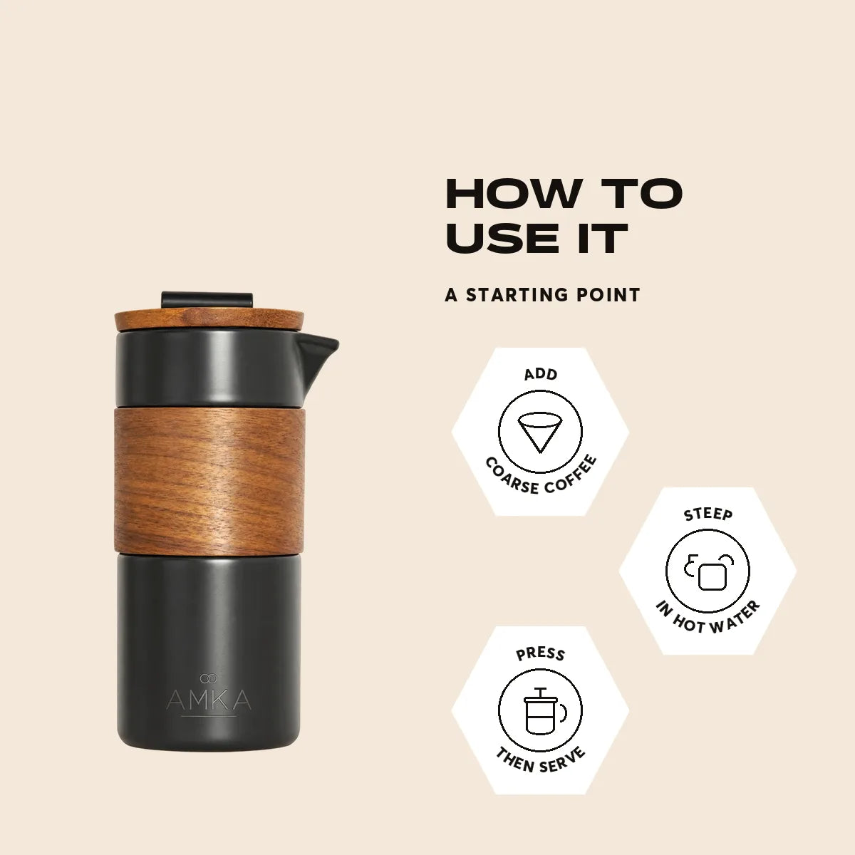 How to use it. Add Coarse coffee. Steep In hot water. Press Then serve
