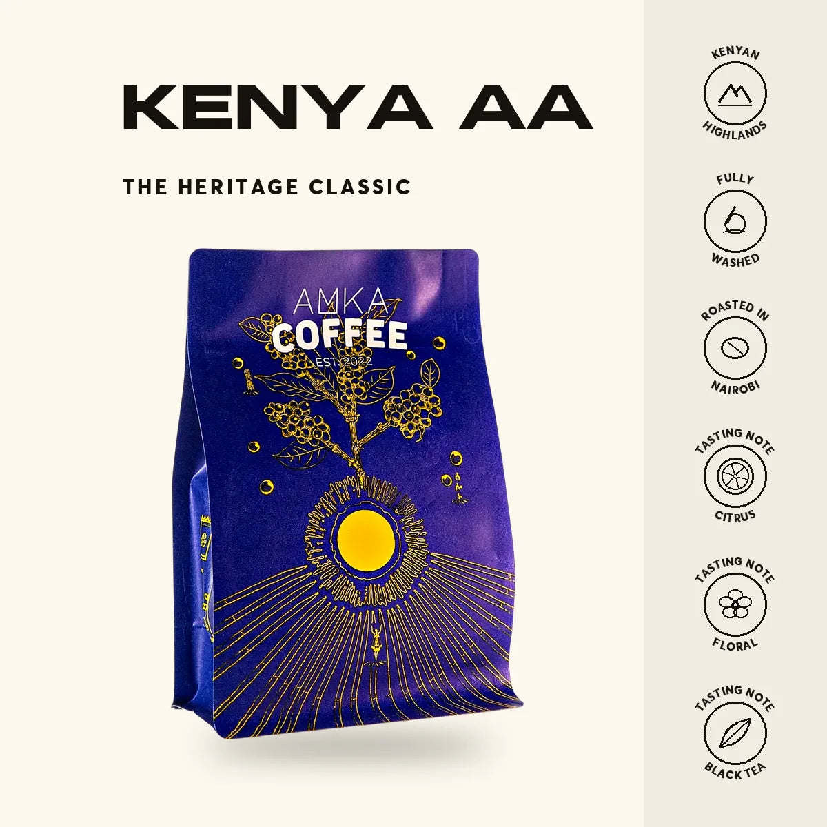 Kenya AA poster: Kenyan highlands, fully washed, roasted in Nairobi